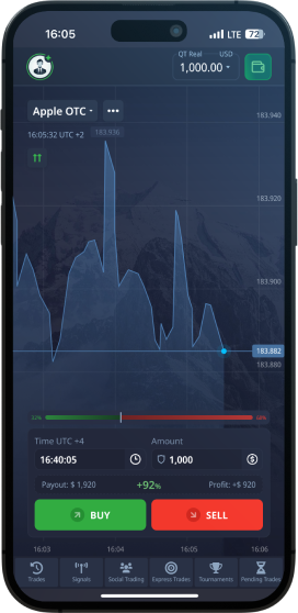 Discovering the Advantages of Pocket Option RU for Traders