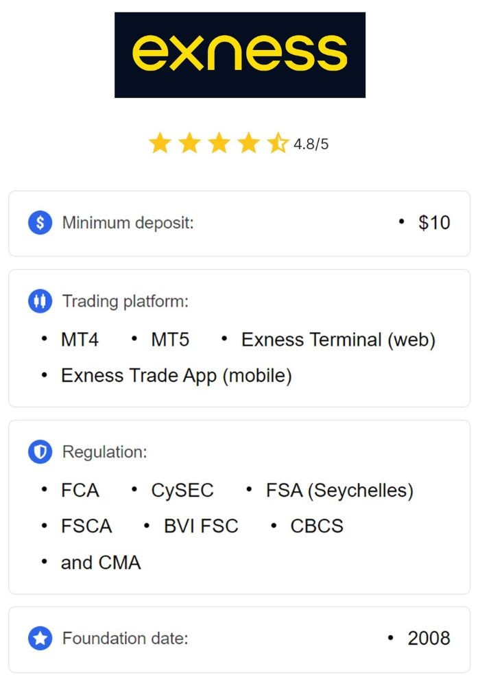 Download Exness Mt4 For Pc 2