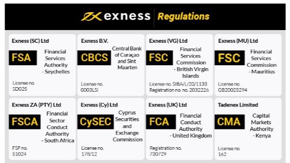 Download Exness Mt4 For Pc 2
