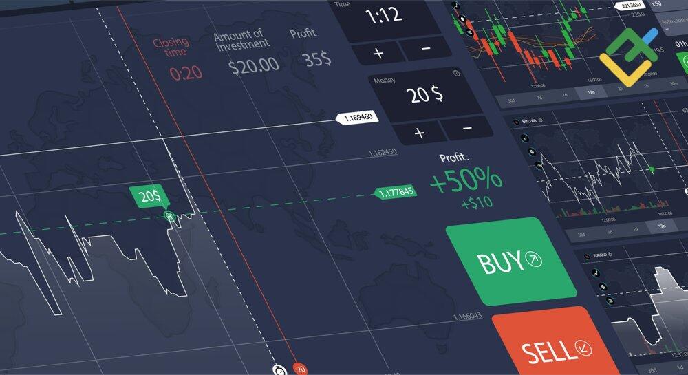 The Ultimate Guide to the best crypto trading app